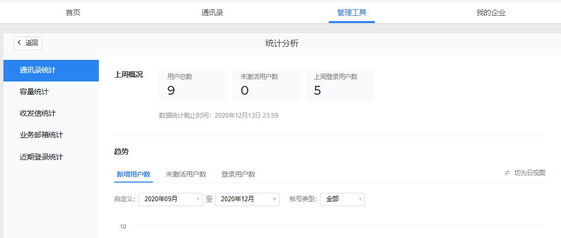 騰訊企業(yè)郵箱登陸 騰訊企業(yè)郵箱登陸