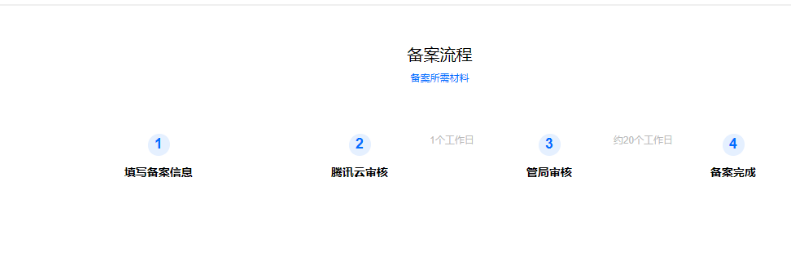 騰訊企業郵箱 騰訊企業郵箱