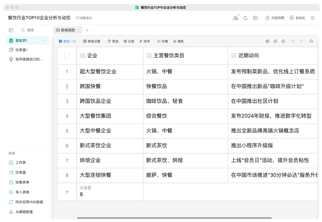 騰訊企業(yè)微信 騰訊企業(yè)微信